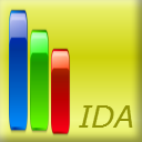 IDA